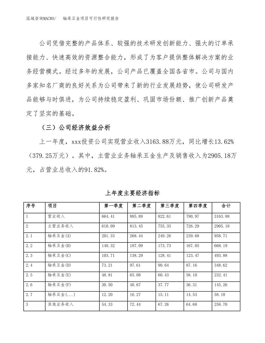 轴承五金项目可行性研究报告汇报设计.docx_第5页