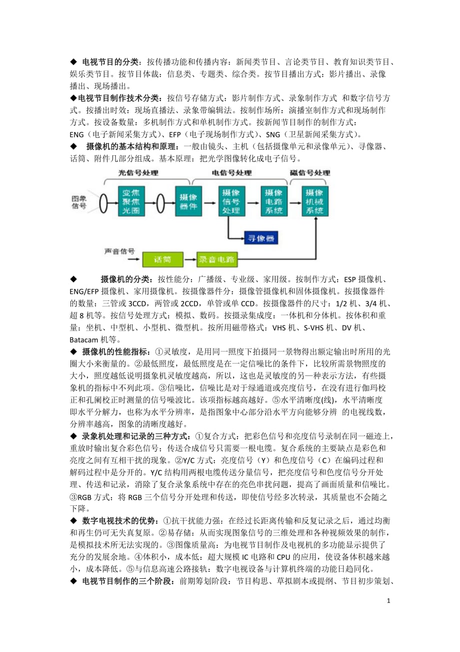 电视节目复习资料_第1页