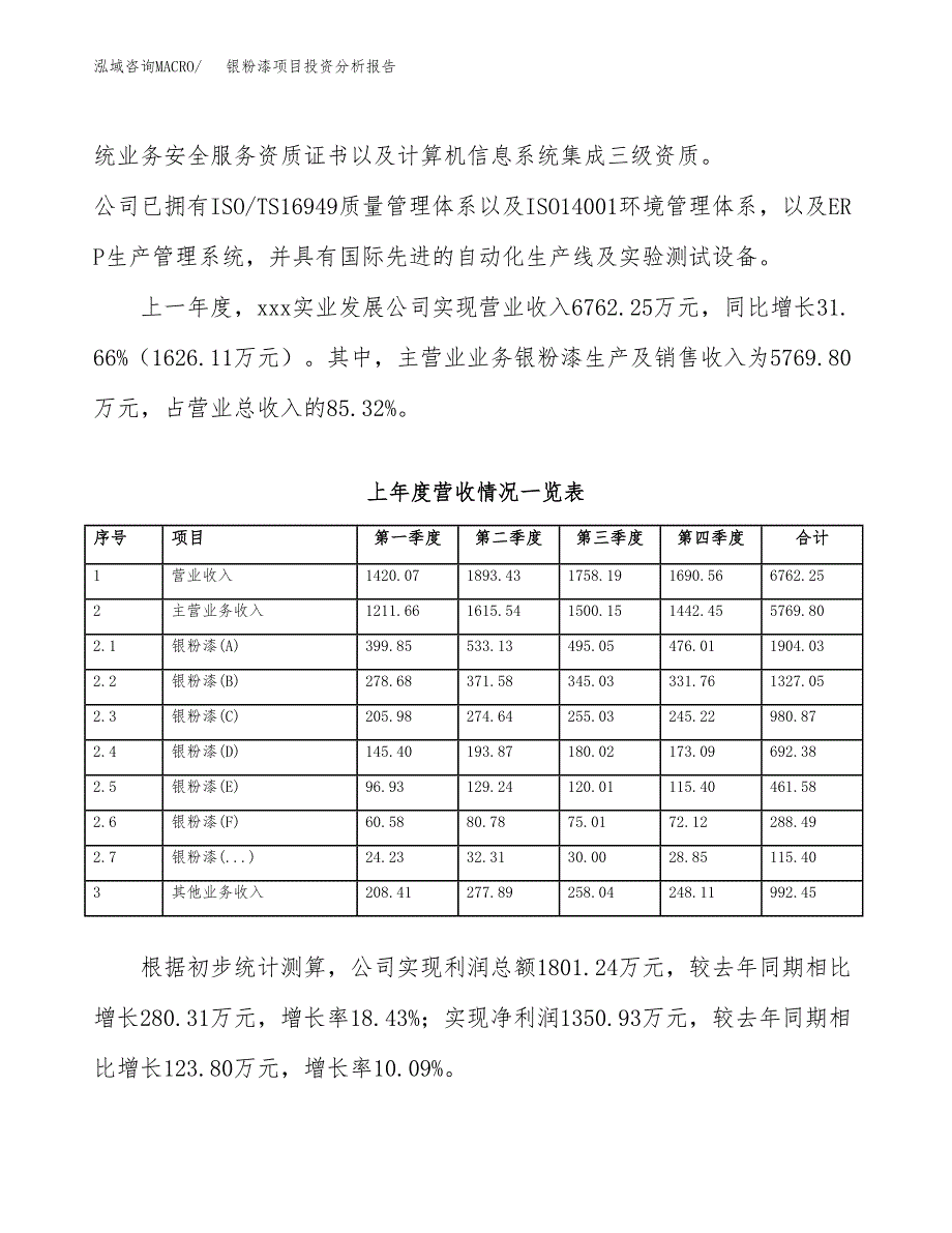 银粉漆项目投资分析报告（总投资9000万元）（45亩）_第3页