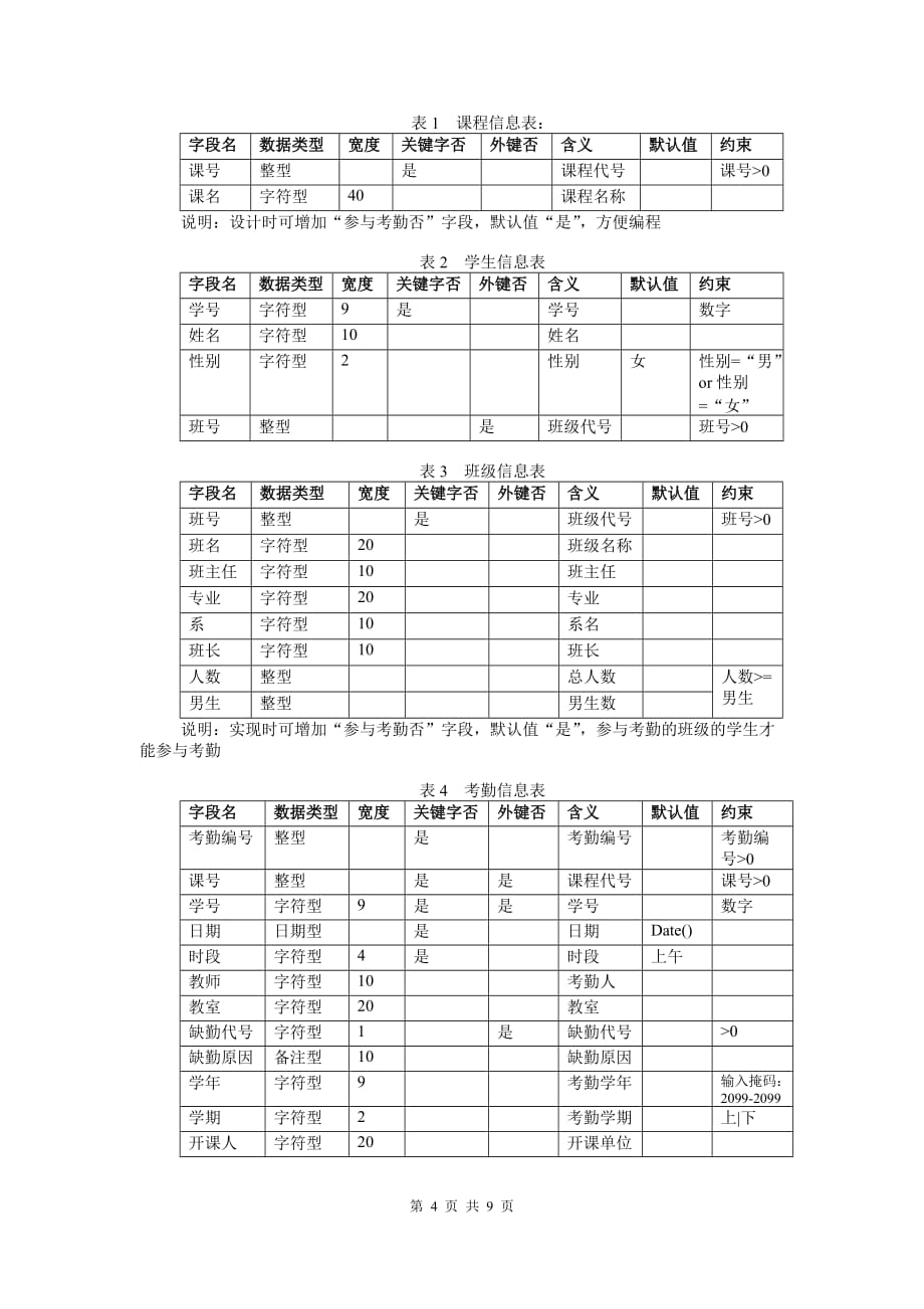 大学生上课考勤系统开发案例析解解析_第4页