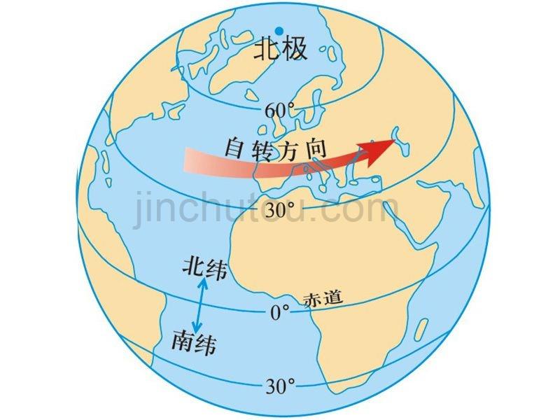 地图分幅与编号的方法._第2页