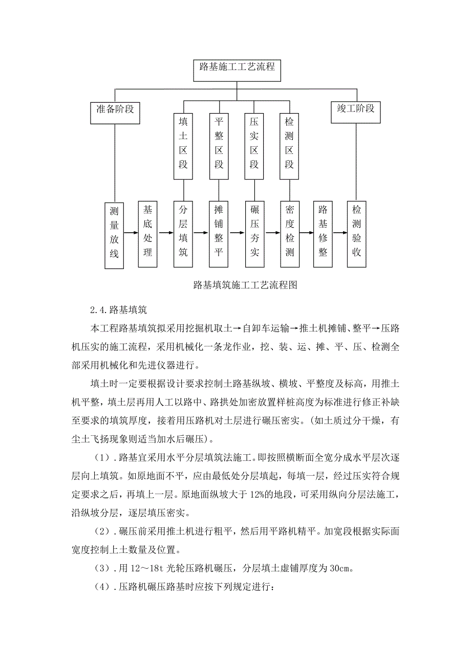 机动车道施工方案解析_第4页