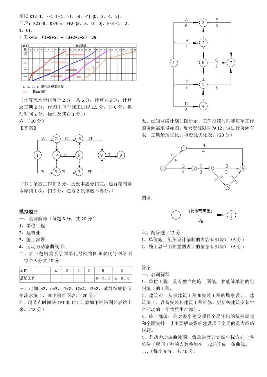 施工组织与管理（开卷）_第5页