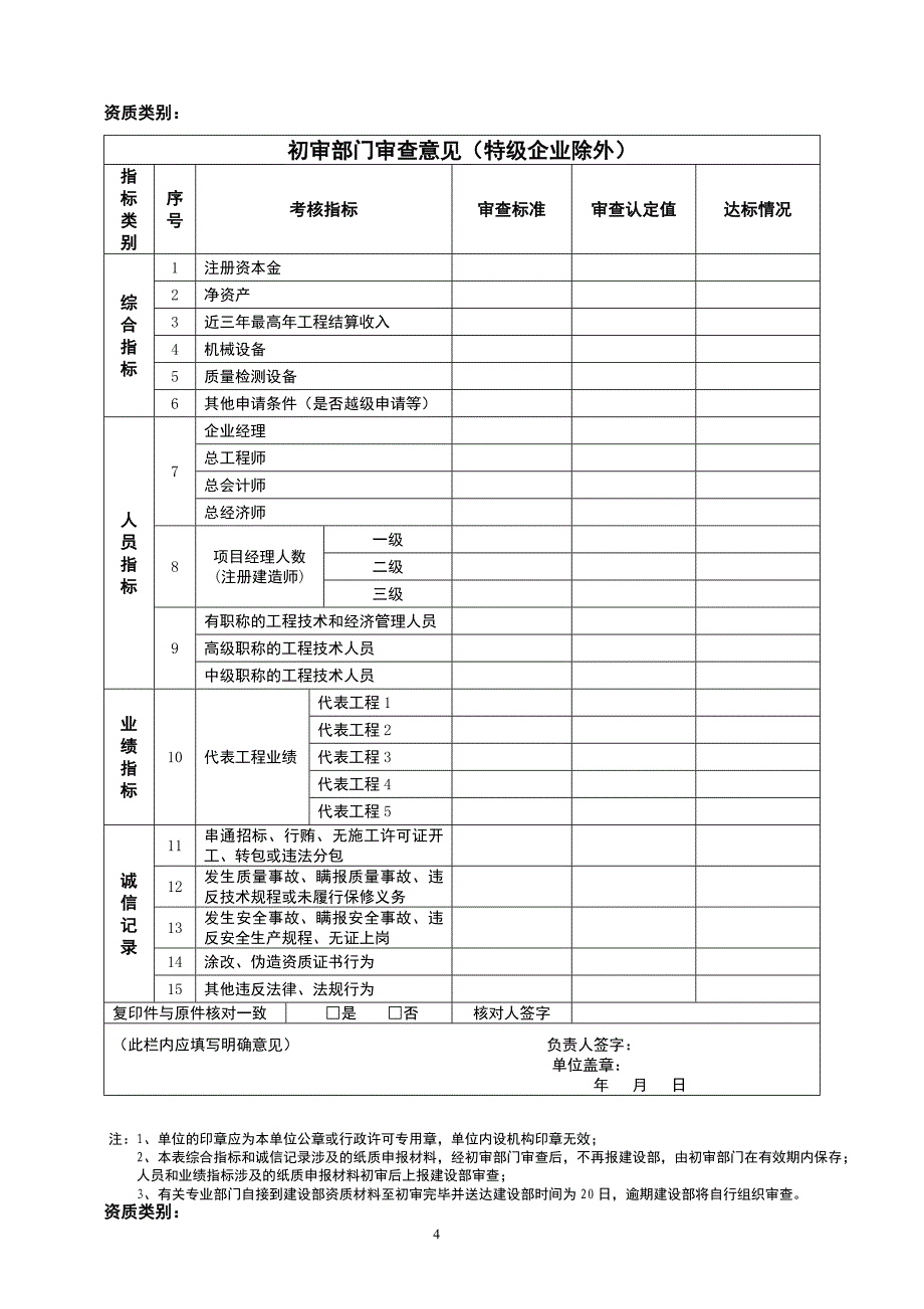 建筑业企业资质申请表(施工总承包、专业承包序列)_第4页