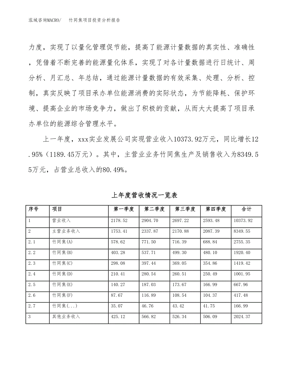 竹同焦项目投资分析报告（总投资12000万元）（55亩）_第3页