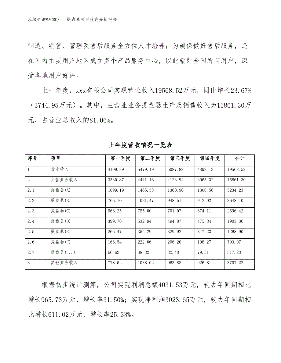 提盘器项目投资分析报告（总投资18000万元）（89亩）_第3页