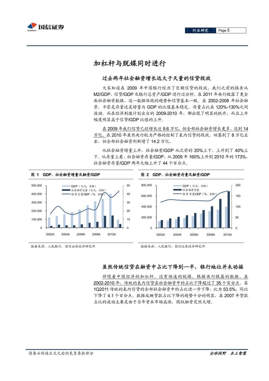 国信证券-银行业2011年中期投资策略：利率双轨制、脱媒与估值逃逸速度-110609_第5页