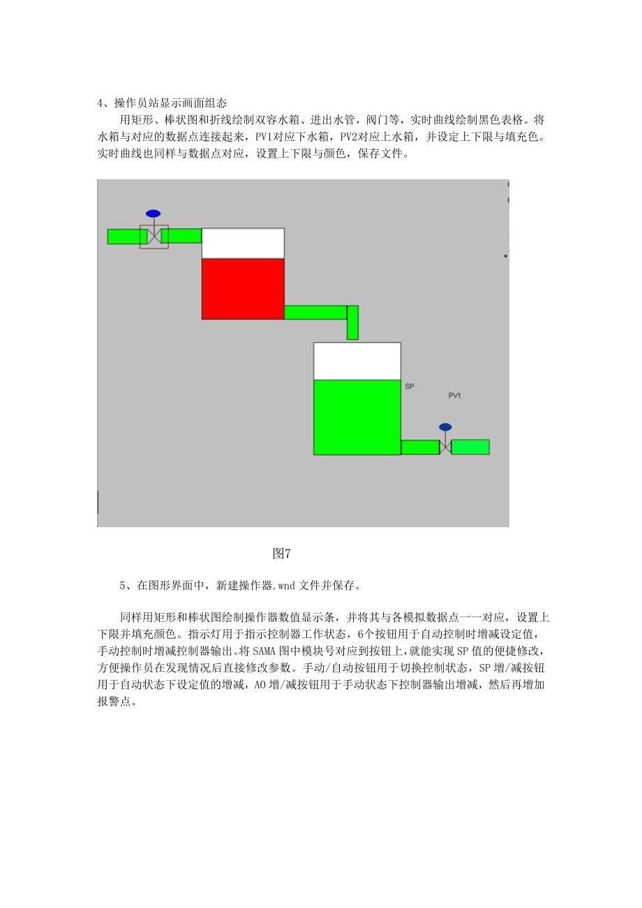 基于DCS技术的串级控制系统仿真._第5页