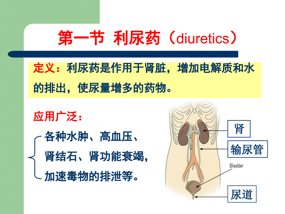 利尿药和脱水药good._第3页