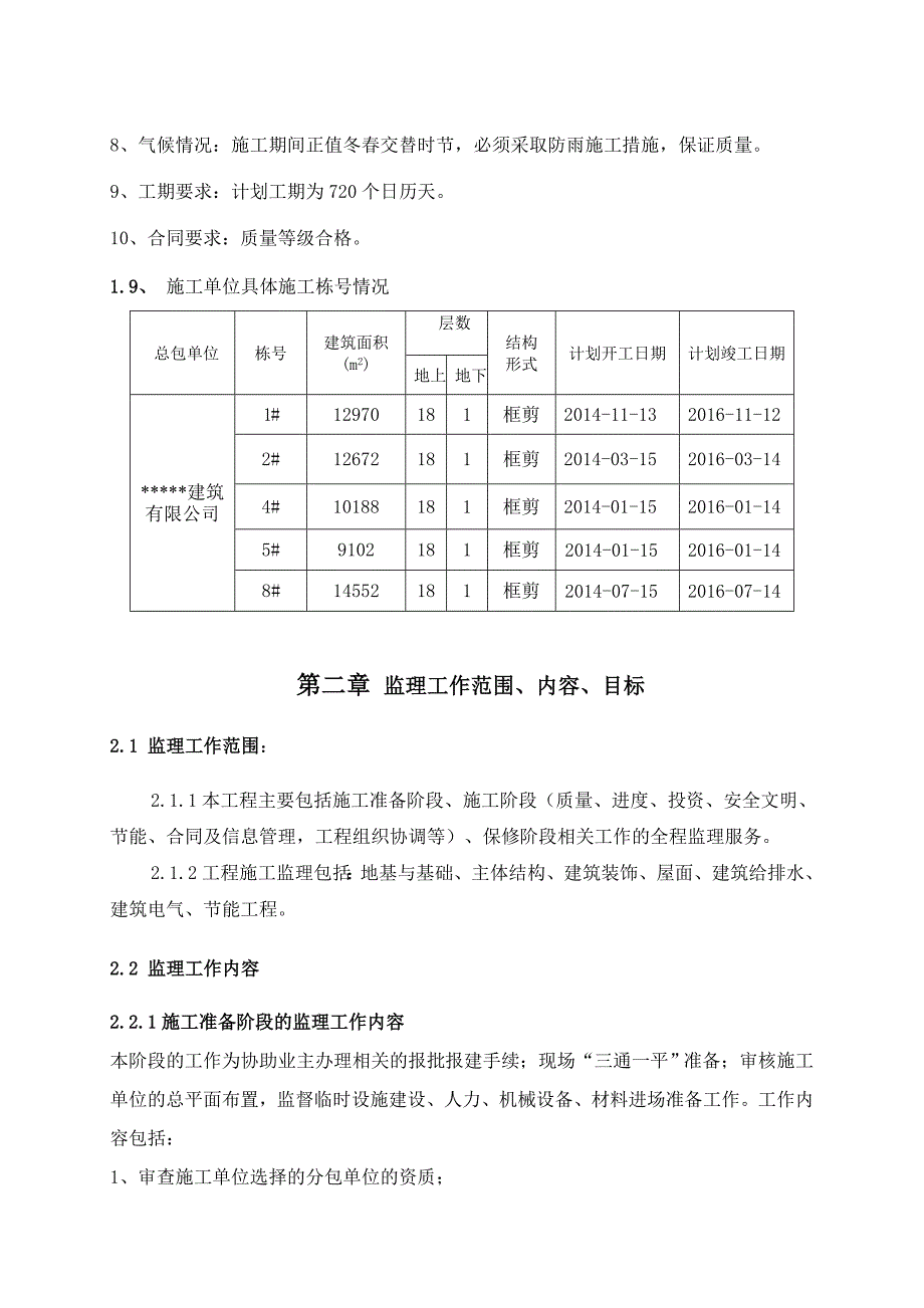 某住宅小区监理规划（_第4页