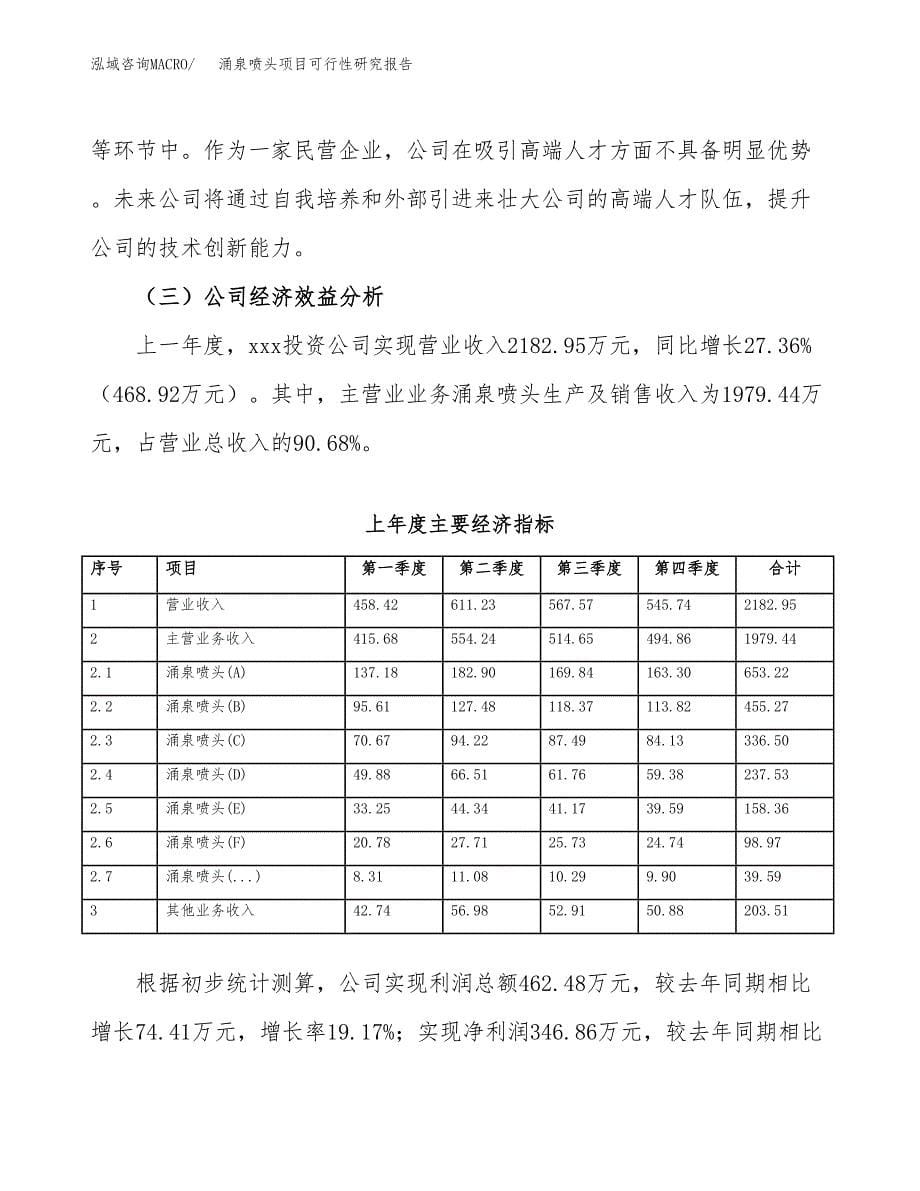 涌泉喷头项目可行性研究报告汇报设计.docx_第5页