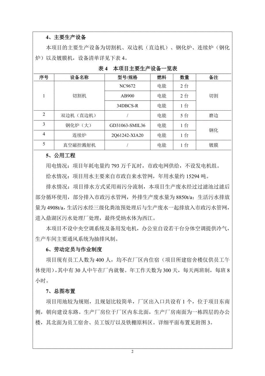 肇庆市鼎湖区飞马钢化玻璃厂解析_第5页