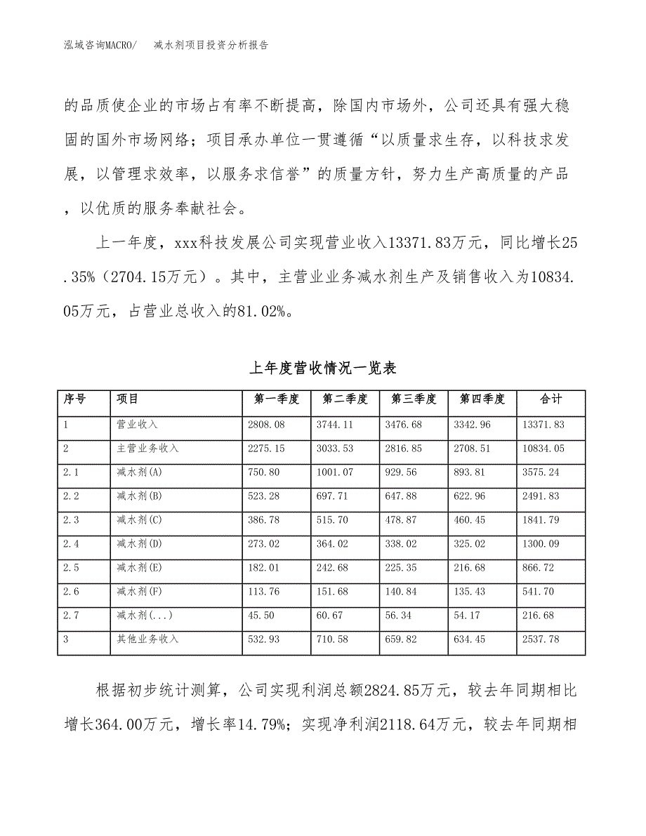 减水剂项目投资分析报告（总投资14000万元）（60亩）_第3页