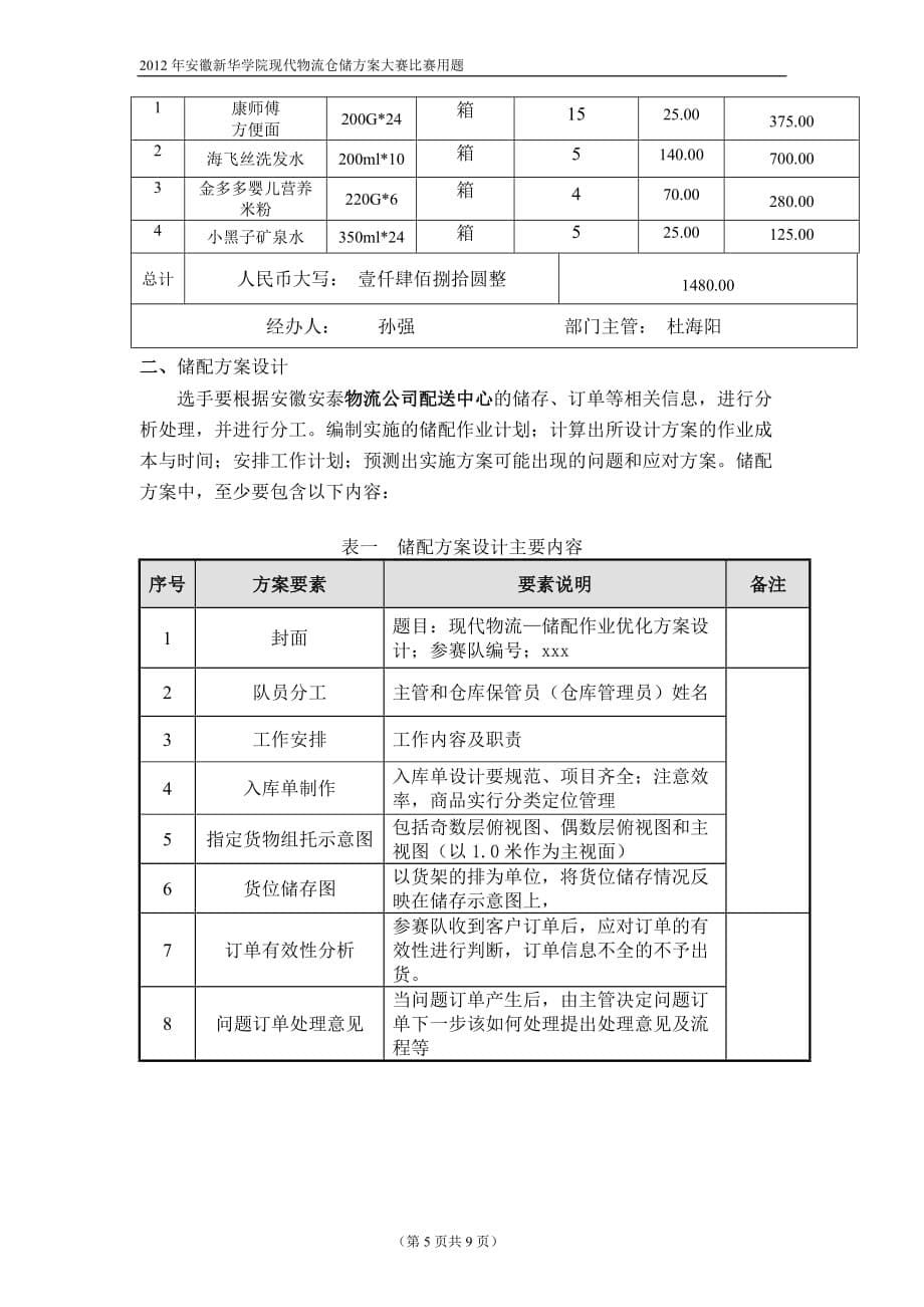 物流模拟实验项目-仓储系统设计之储配方案设计_第5页