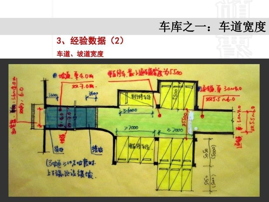 地下车库资料[1]._第5页