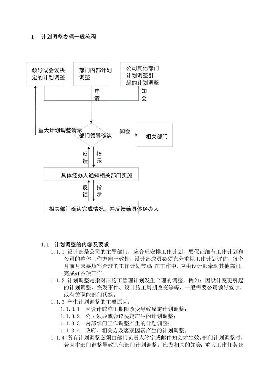 江西万科地产公司建筑规划设计制度汇编d_第2页