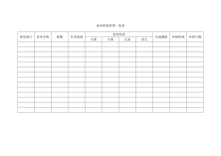 管理表单编制与使用_第4页