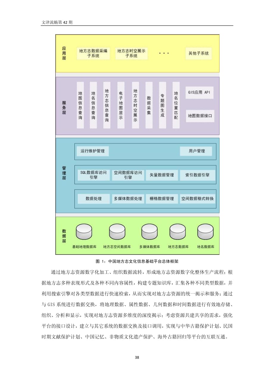 中国地方志文化信息基础平台及关键技术研究项目展望_第4页