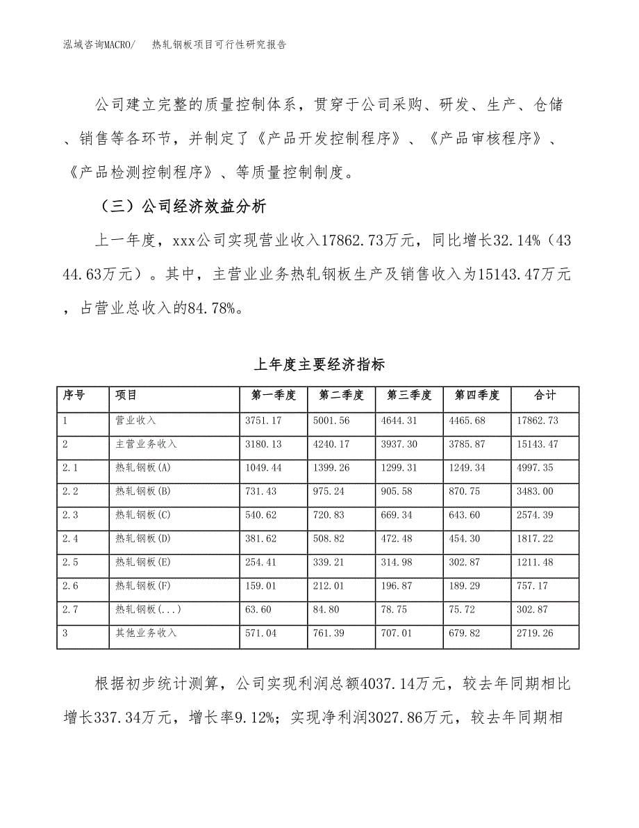 热轧钢板项目可行性研究报告汇报设计.docx_第5页