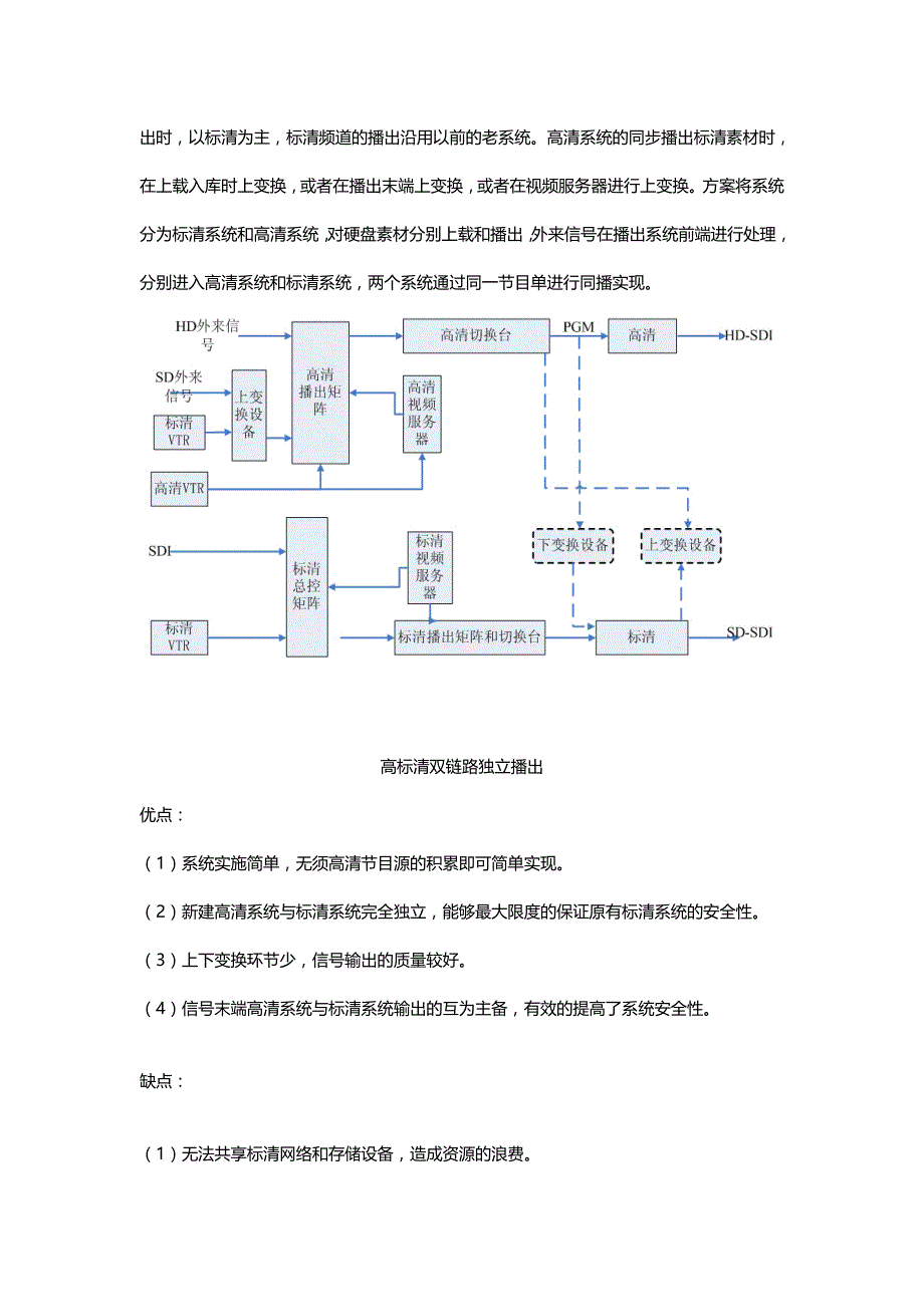 高标清同播设计方案解析_第2页