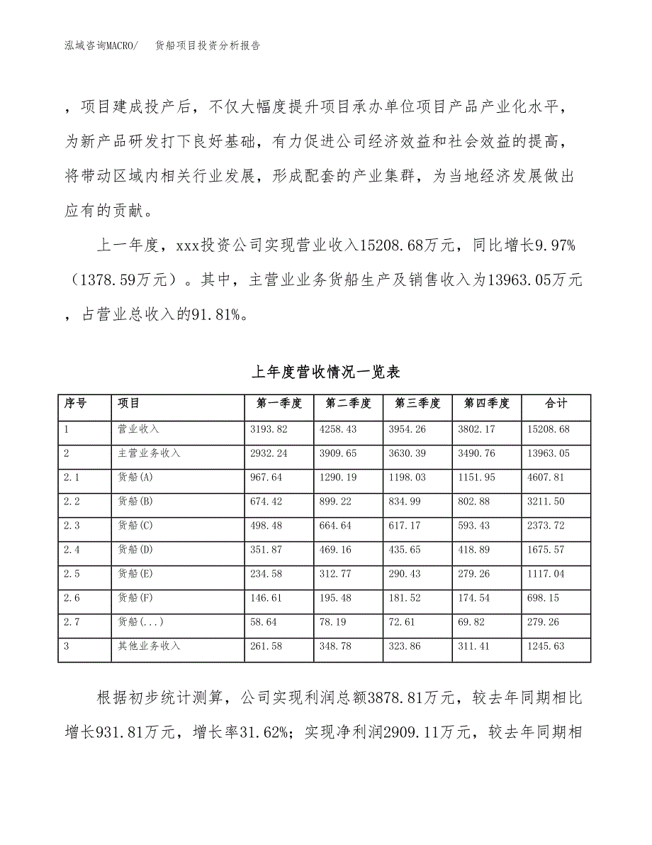 货船项目投资分析报告（总投资9000万元）（41亩）_第3页