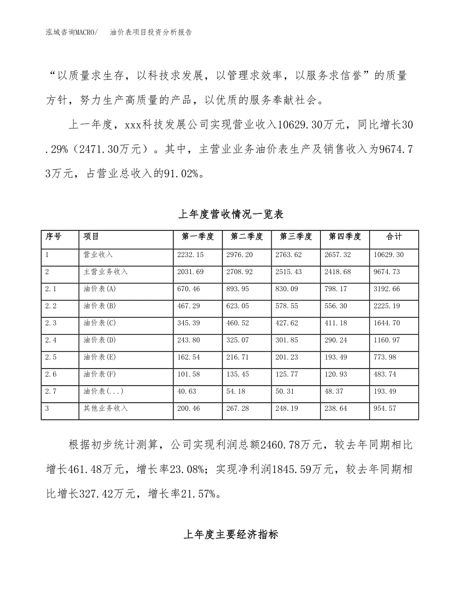 油价表项目投资分析报告（总投资6000万元）（23亩）_第3页