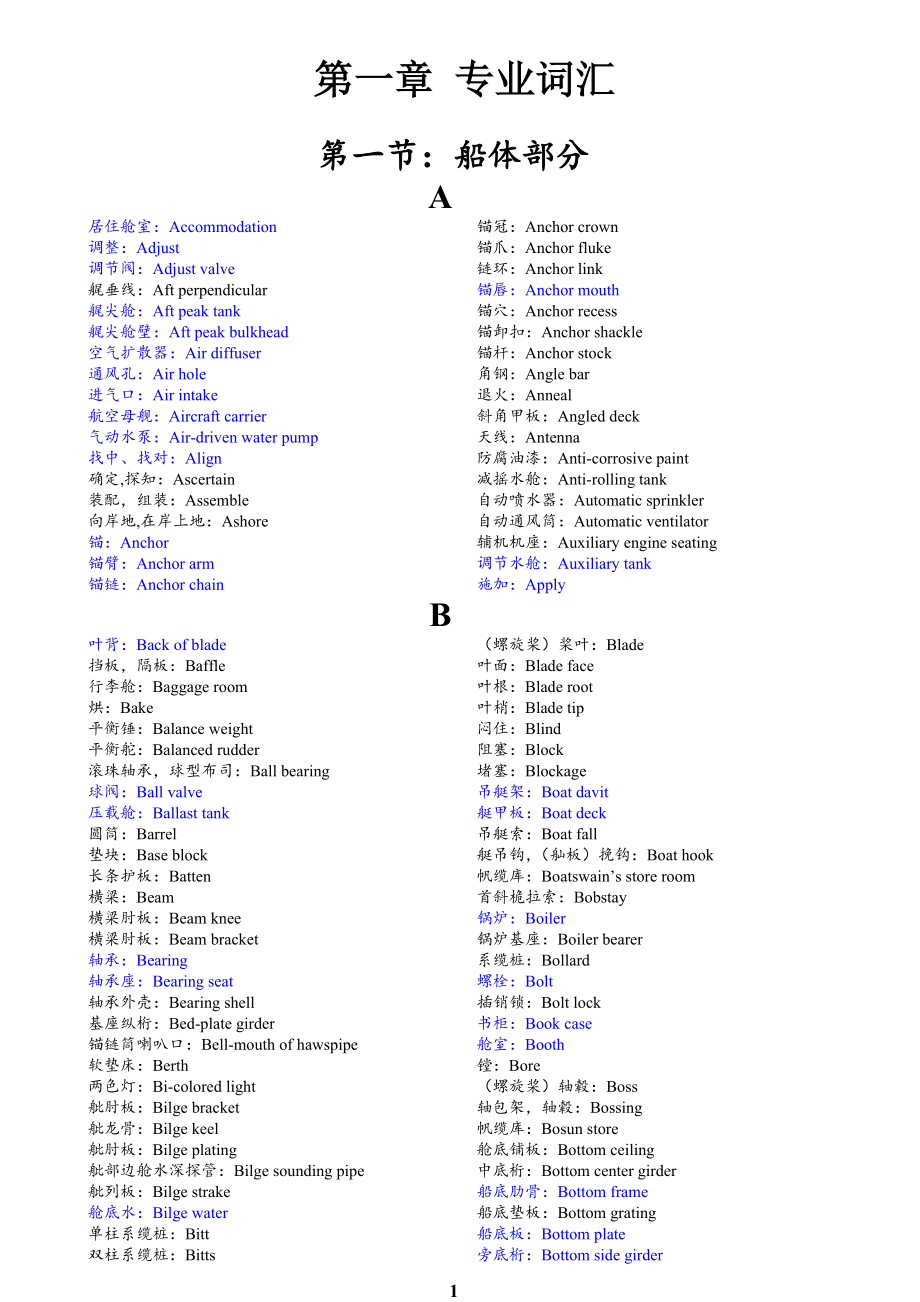 修造船舶实用英语手册解析_第1页