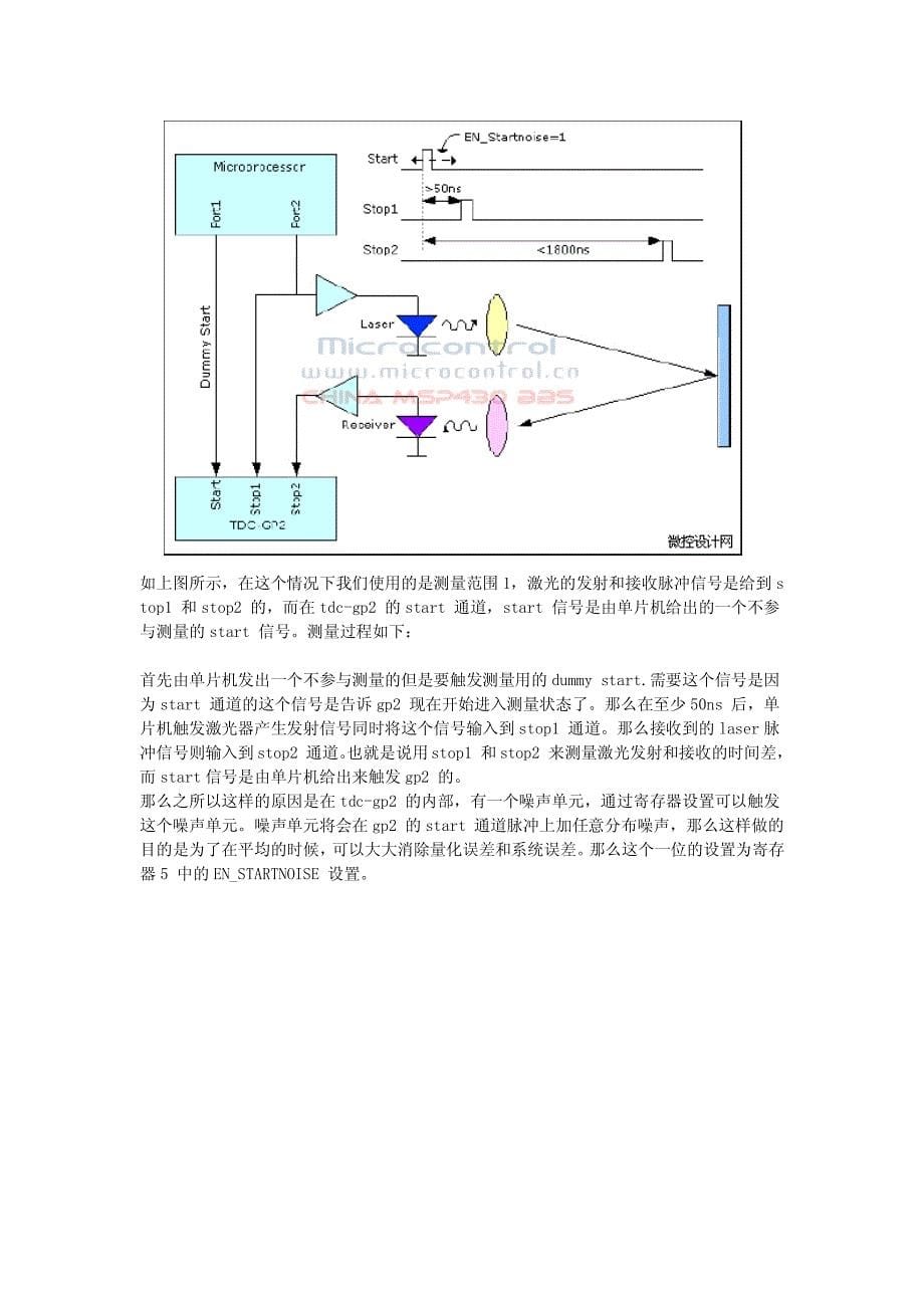 MSP430与TDCGP2脉冲式激光测距中的应用_第5页