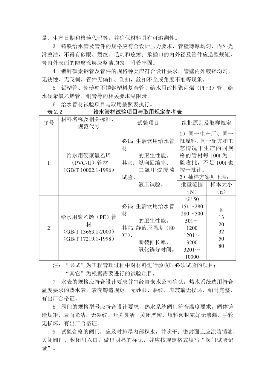 水管道系统安装的基本程序d_第3页