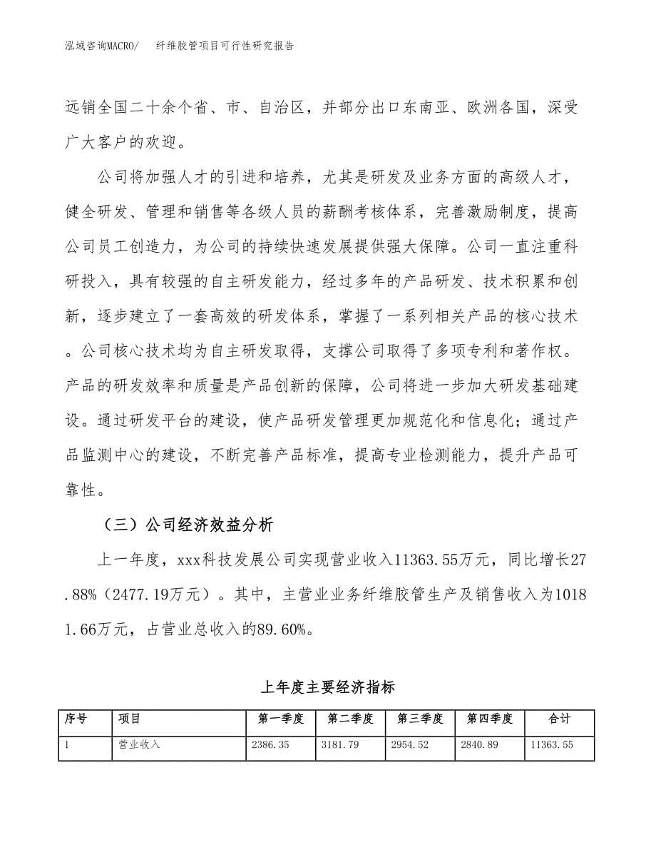 纤维胶管项目可行性研究报告汇报设计.docx_第5页