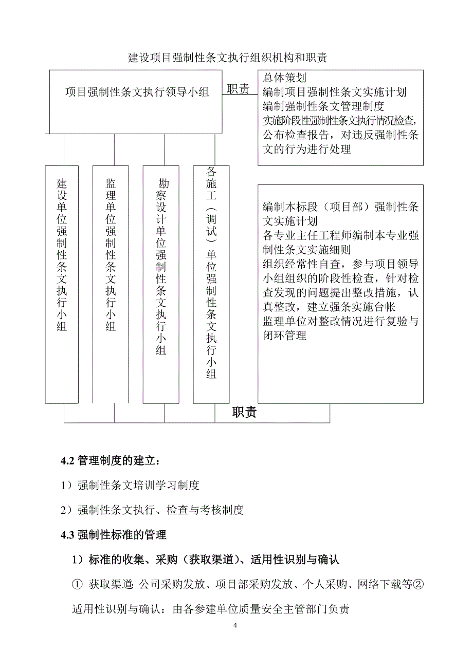 XX项目强制性条文执行计划解析_第4页