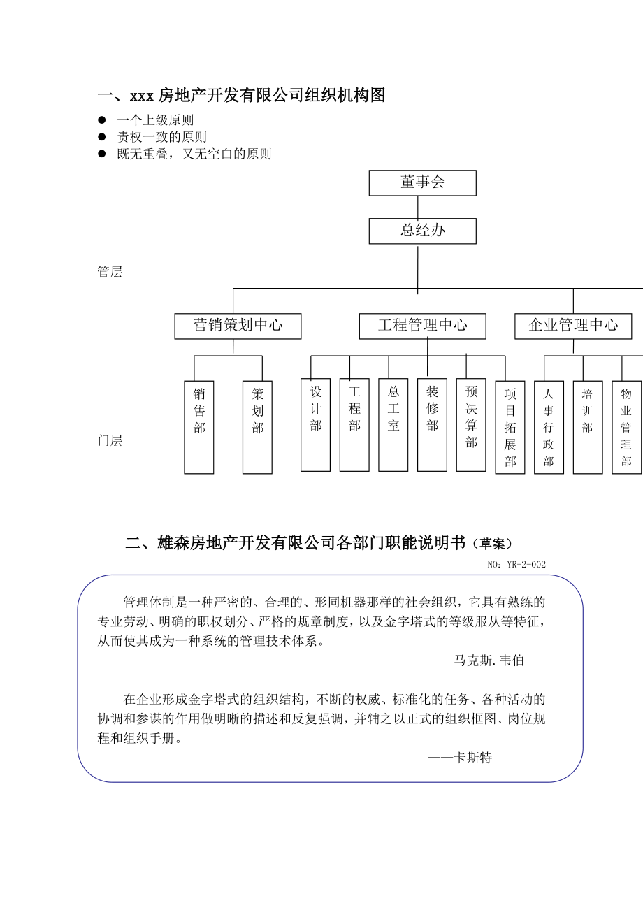 房地产管理手册大全--组织制度考核d_第2页