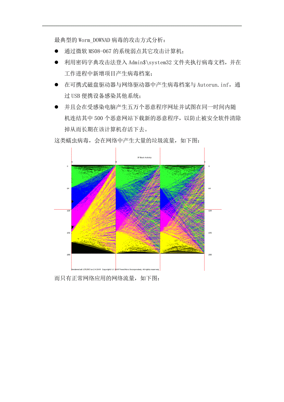 办公网络防病毒解决_第4页