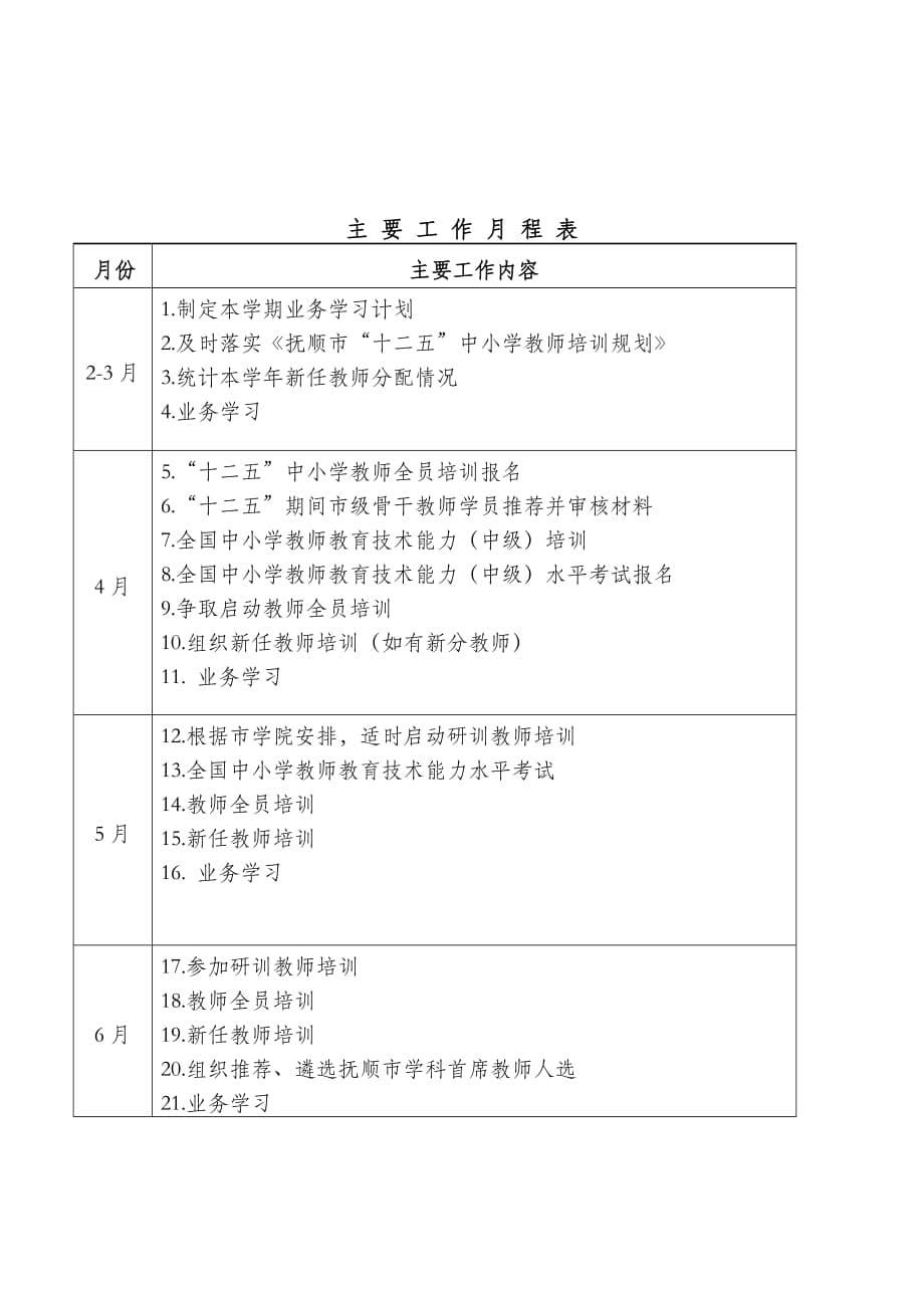 师训部工作计划_第5页