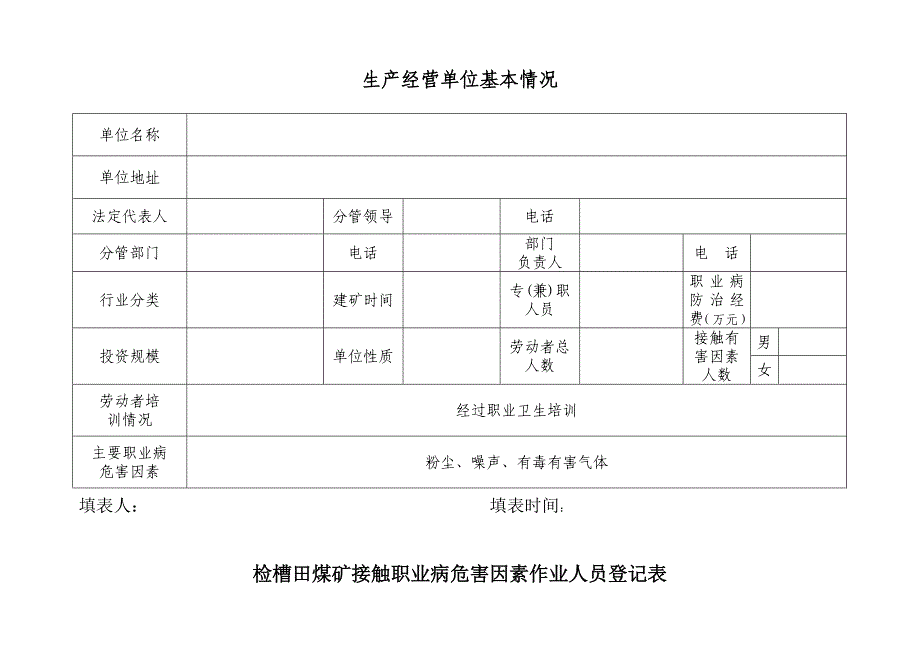 矿职业卫生相关台账记录_第1页