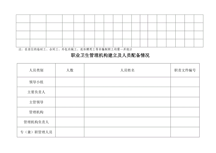 矿职业卫生相关台账记录_第4页