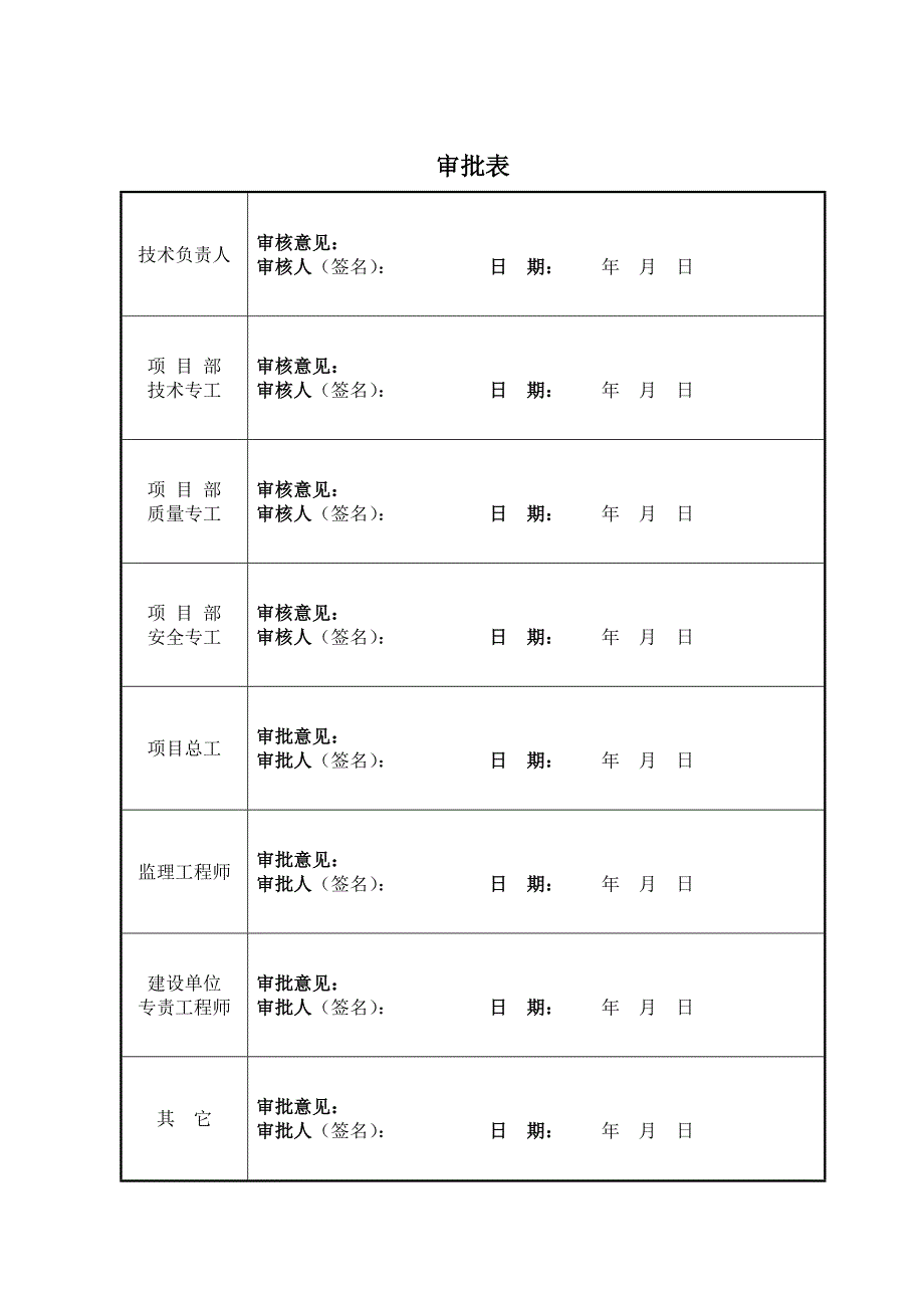 危险源辨识、风险评价及控制措施清单._第3页