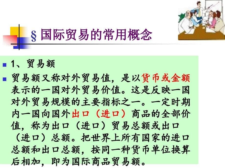 国际贸易理论与实务(安徽省委党校研究生部)._第5页