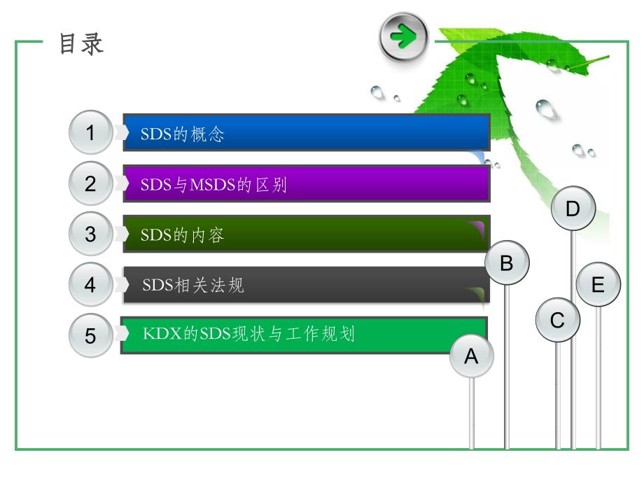 化学品安全技术说明书SDS._第2页