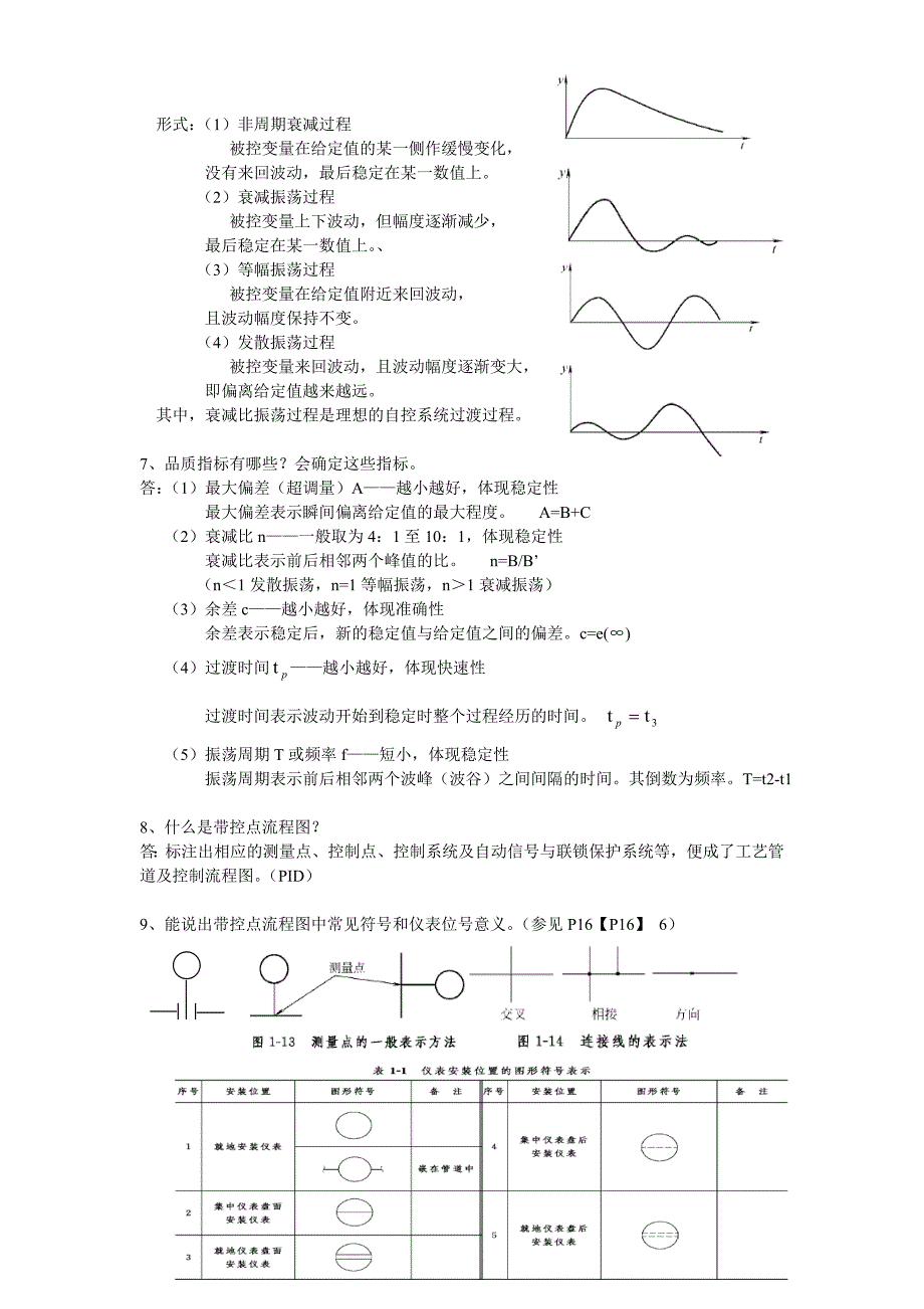 化工自动化问题及习题(南林大)._第2页