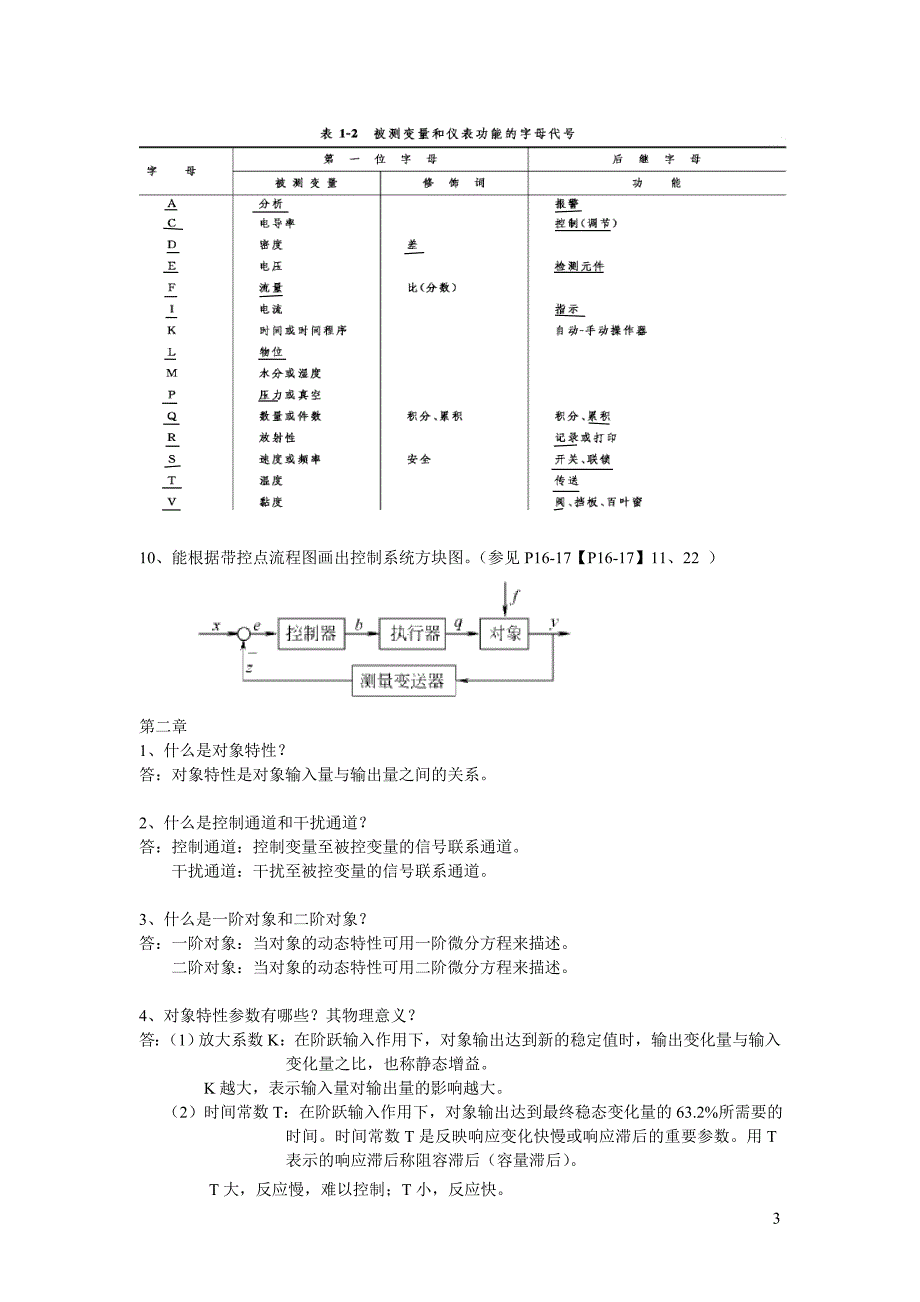 化工自动化问题及习题(南林大)._第3页