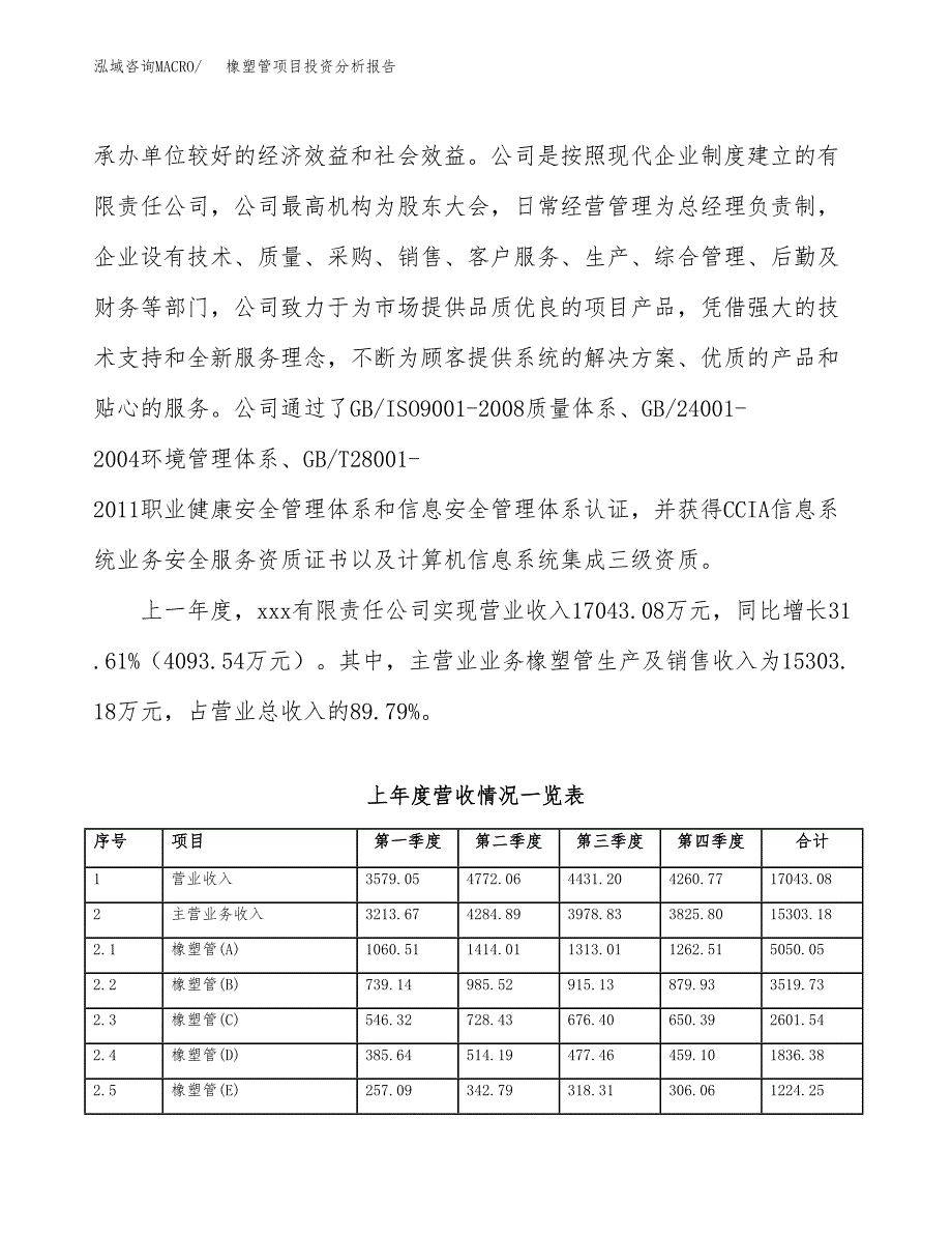 橡塑管项目投资分析报告（总投资17000万元）（83亩）_第3页