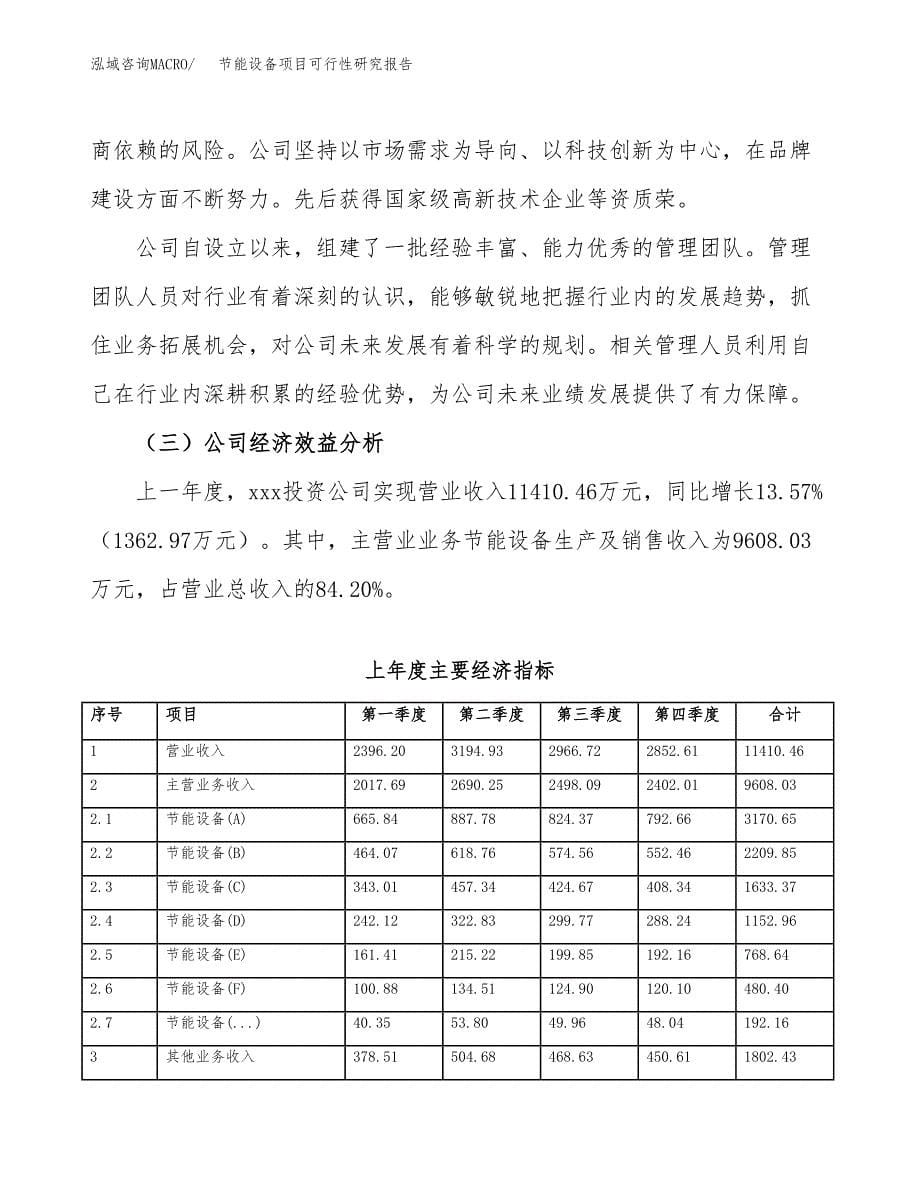 节能设备项目可行性研究报告汇报设计.docx_第5页