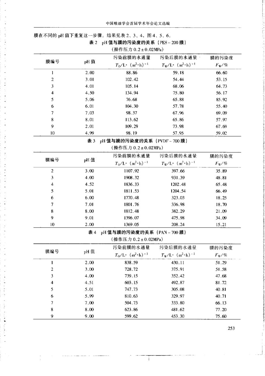 膜法分离蛋白工艺中几个问题的研究_第4页