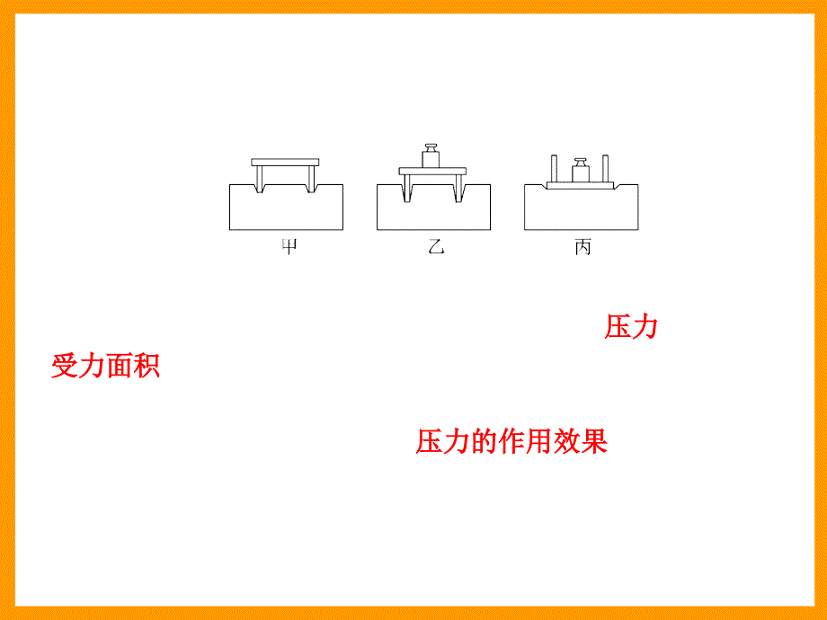 压强专题复习._第3页