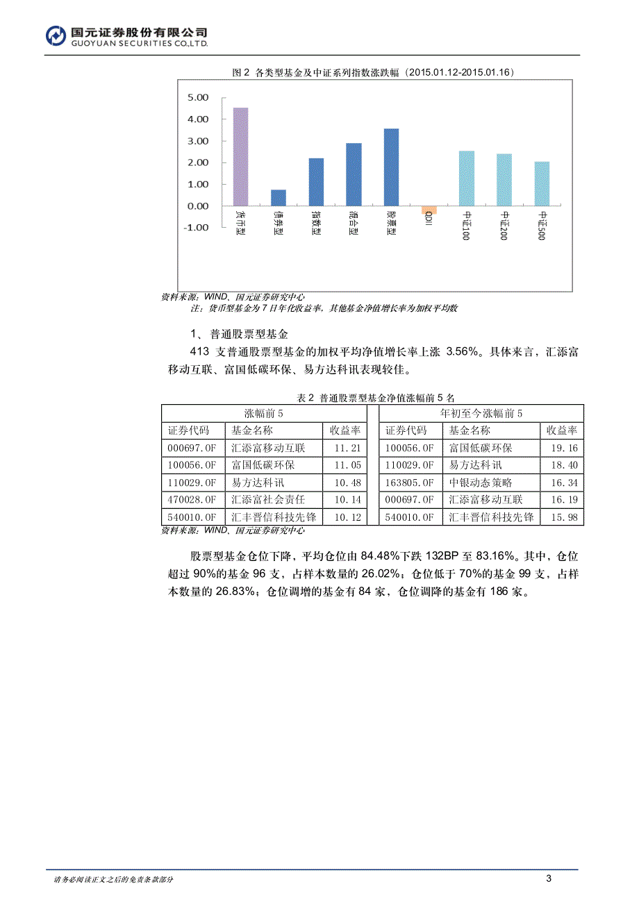 国元证券金融工程-基金周报（2015.01.12－2014.01.16）：跨境ETF实现T+0回转交易_第3页