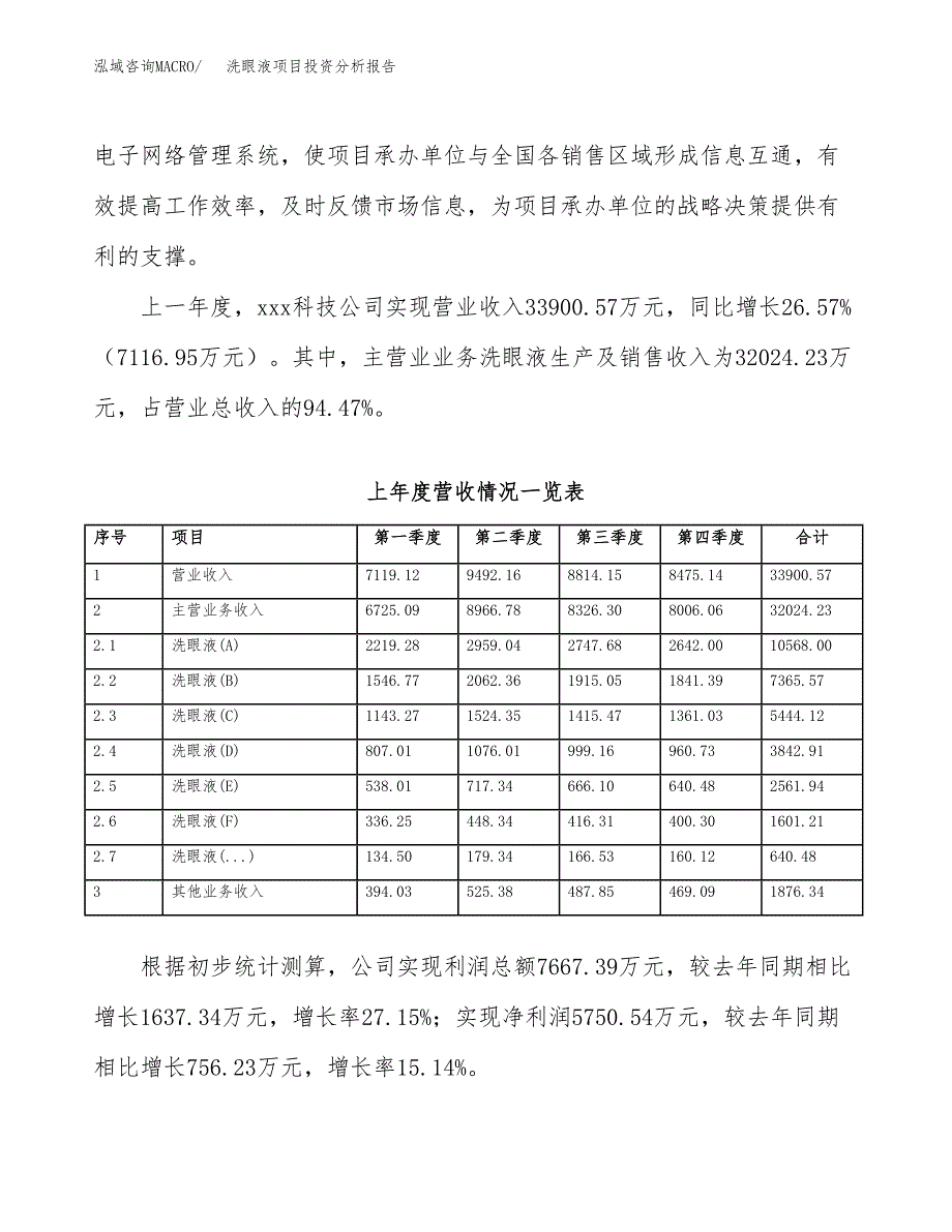 洗眼液项目投资分析报告（总投资17000万元）（70亩）_第3页