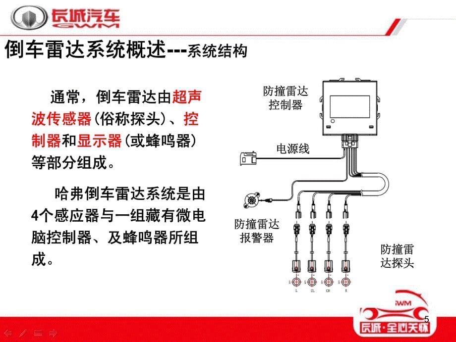 哈弗倒车雷达_第5页