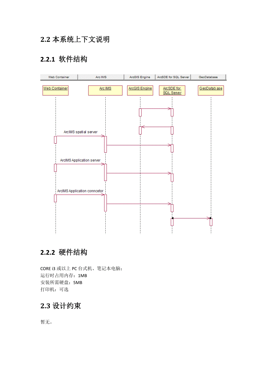 基于arcengine二次开发的交通规划决策支持系统总体设计说明书_第4页