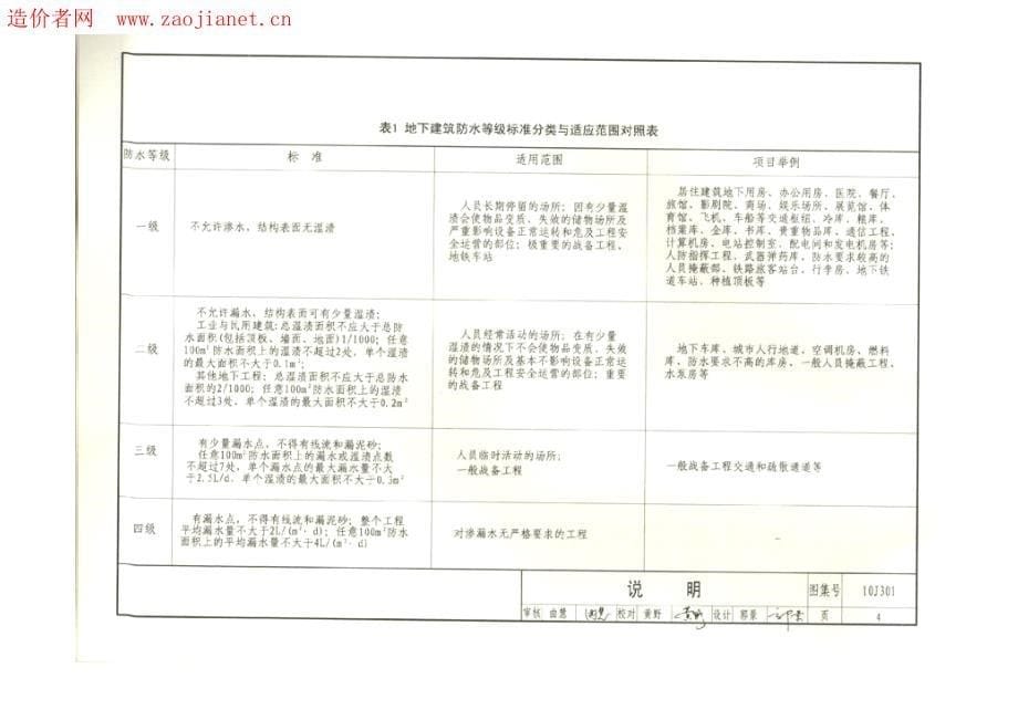 地下建筑防水构造10J301_第5页